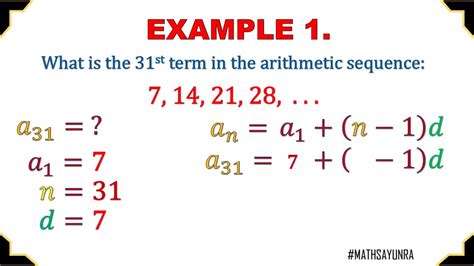 Arithmetic Sequence With Exercises Youtube
