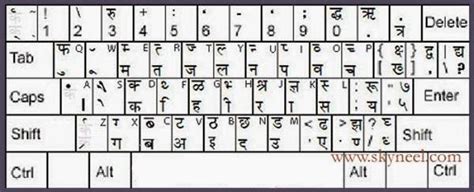Image Result For Devlys 010 Hindi Font Keyboard Chart Leela Hindi