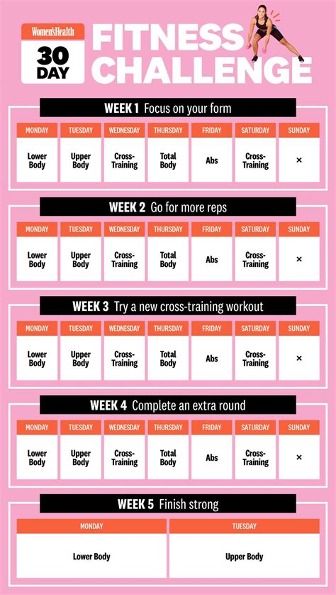 This 30 Day Fitness Challenge Will Sculpt Your Entire Body