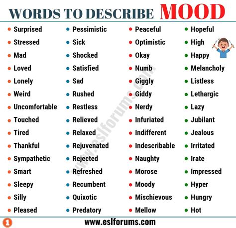 Mood Words List Of 120 Useful Words To Describe Mood In English Esl
