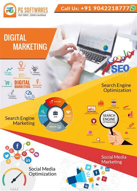 A filing fee of rm50 will be charged by ssm for every company name search application submitted. DIGITAL MARKETING COMPANY IN COIMBATORE in 2020 ...