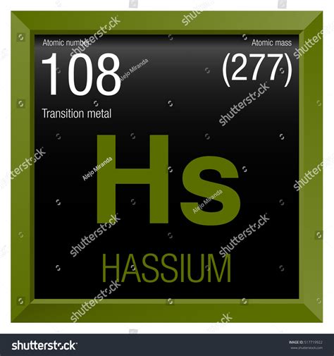 Hassium Symbol Element Number 108 Periodic Stock Vector Royalty Free