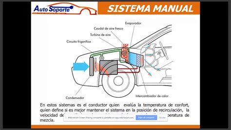 Diagrama De Aire Acondicionado Automotriz Video Para Dar Algnos Tips