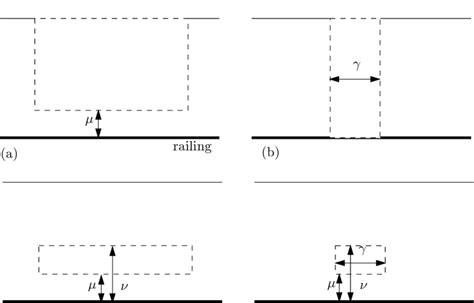 The Four Rectilinear Traps Of This Section A A Balcony B A Gap
