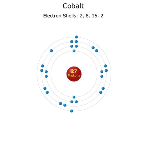 Cobalt Facts Atomic Number 27 Or Co