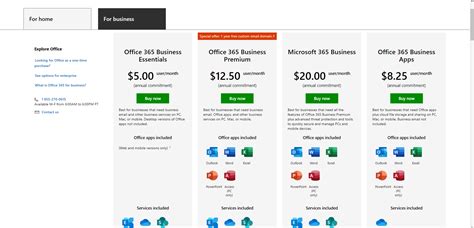 What Is The Difference Between These 2 Office 365 Plans Page