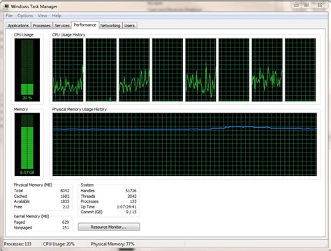 Memory Does Windows 7 Task Manager Performance Tab Show All Ram And