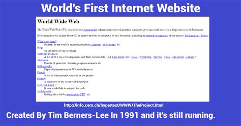 The history of the internet has its origin in the efforts to build and interconnect computer networks. Amazing 20 Internet Facts You Need to Know