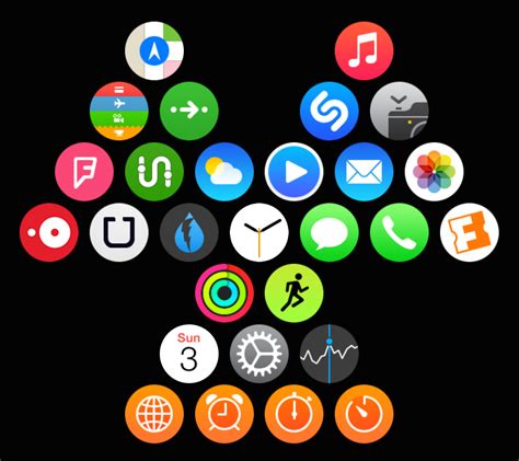 How to change the app layout on apple watch. GUIDE — The best Apple Watch App Layouts - Apps ...