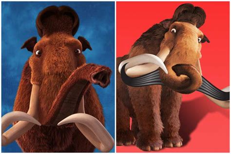 20 Most Popular Ice Age Characters That Made The Franchise So Iconic