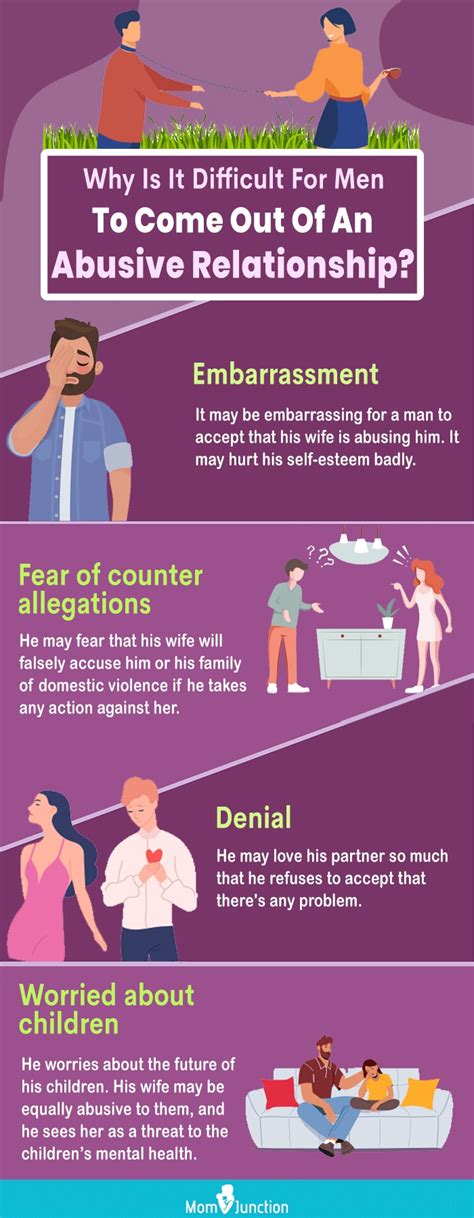 12 Signs Of An Abusive Wife And How To Deal With Her