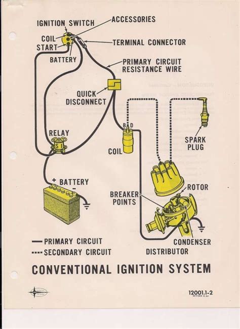› see more product details. 15+ 1969 Mustang Engine Wiring Diagram - Engine Diagram - Wiringg.net in 2020 | Ignition system ...