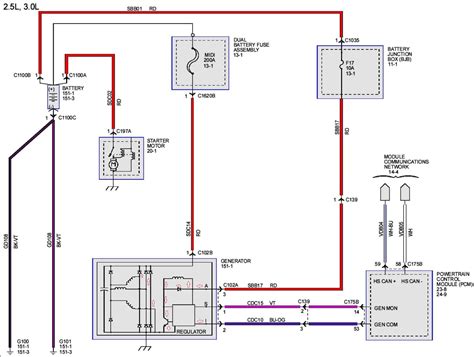 2005 mazda b2600 car audio wire color codes. 2005 Mazda 3 Wiring Diagram - Wiring Diagram Schemas