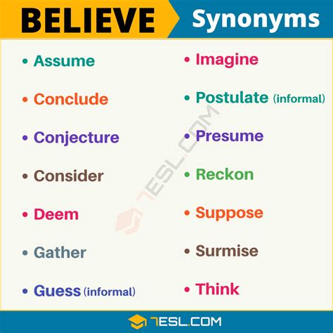 Believe Synonym List Of 14 Synonyms For Believe With Useful Examples