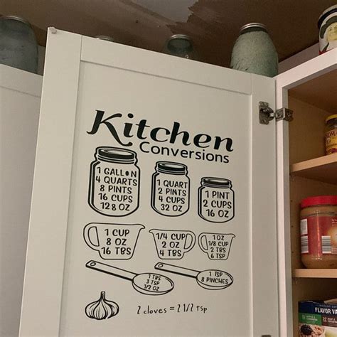 Check spelling or type a new query. Kitchen Conversion Chart SVG Kitchen measurement SVG ...