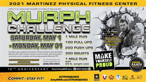 View Event 2021 Martinez Physical Fitness Center Murph Challenge
