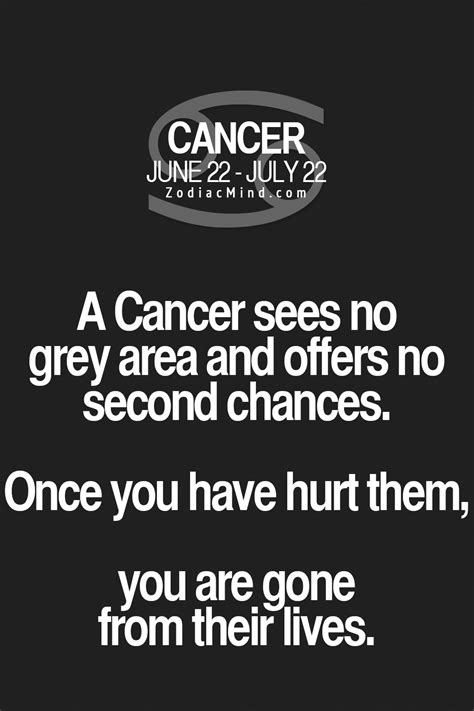 Fun Facts About Your Sign Here Cancer Zodiac Facts Cancer Facts