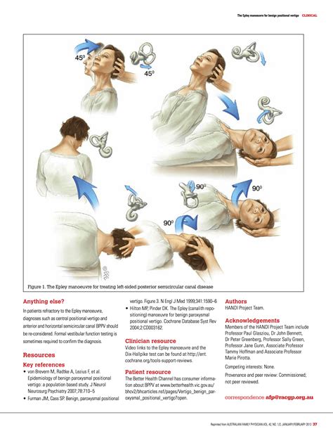 Bppv Epley Maneuver Patient Handout Images And Photos Finder