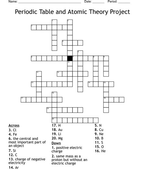 Periodic Table And Atomic Theory Project Crossword Wordmint