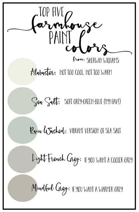 Maybe you would like to learn more about one of these? Joanna Gaines Farmhouse Paint Colors ... | Paint colors ...