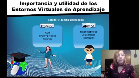 Entornos Virtuales De Aprendizajes Experto En Educación Virtual Youtube