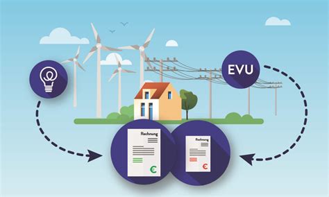 Erneuerbare Energiegemeinschaft Eigenstrom Trieben