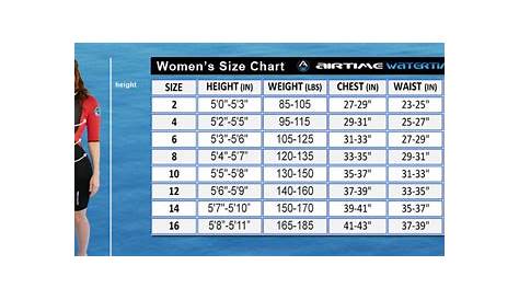 wetsuit size chart women's