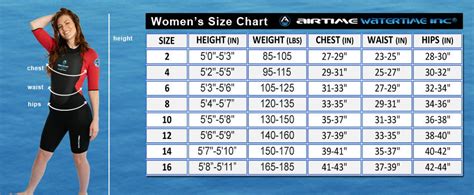 Wetsuit Size Chart Airtime Watertime