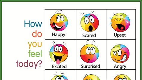 How Do You Feel Chart Spanish Chart Emoji How Are You Feeling Today