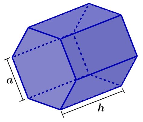 Área y Volumen de un Prisma Hexagonal Fórmulas y Ejercicios