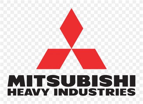 Mitsubishi Motors Mitsubishi Heavy Industries Ltd Logo Mitsubishi