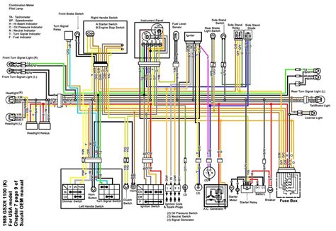 ⭐ Suzuki Gsxr 600 Wiring Diagram ⭐ Carmentanase Photo