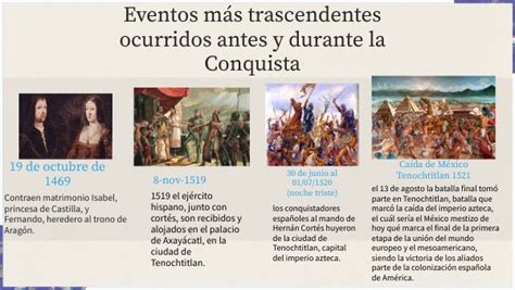 Sucesos Durante La Conquista