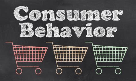What Role Does Consumer Behavior Play In Marketing Adfuel