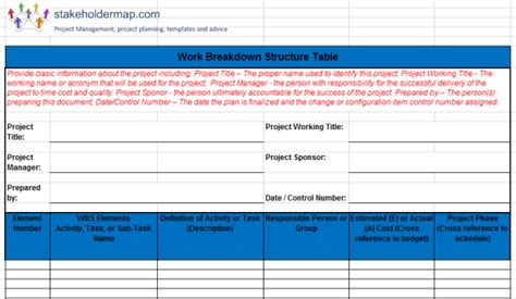 This differential analysis has a much popular name as variance analysis. Work Breakdown Structure (WBS) | Excel Template FREE