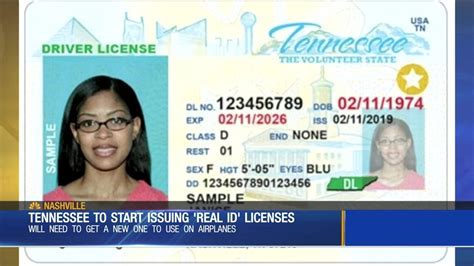 How To Obtain A Business License In Tn
