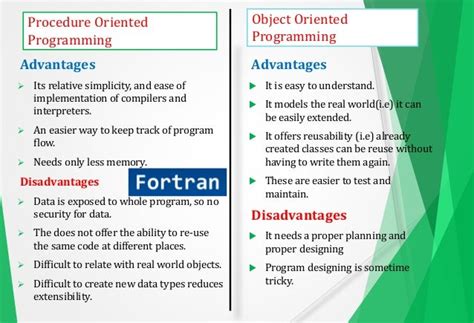 Difference Between Procedural And Object Oriented Programming