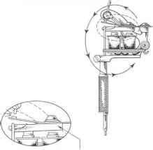 This is achieved by providing a schematic illustration where each component. Machines and Power Sources - Successful Tattooing - Tattoo Magic