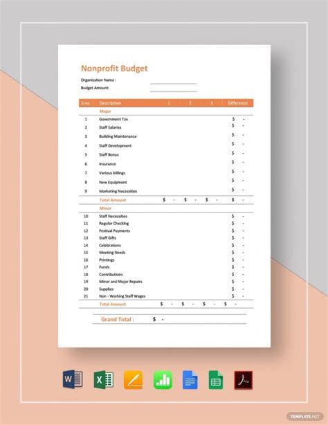 Free 5 Nonprofit Budget Templates Sample Example Format Operating