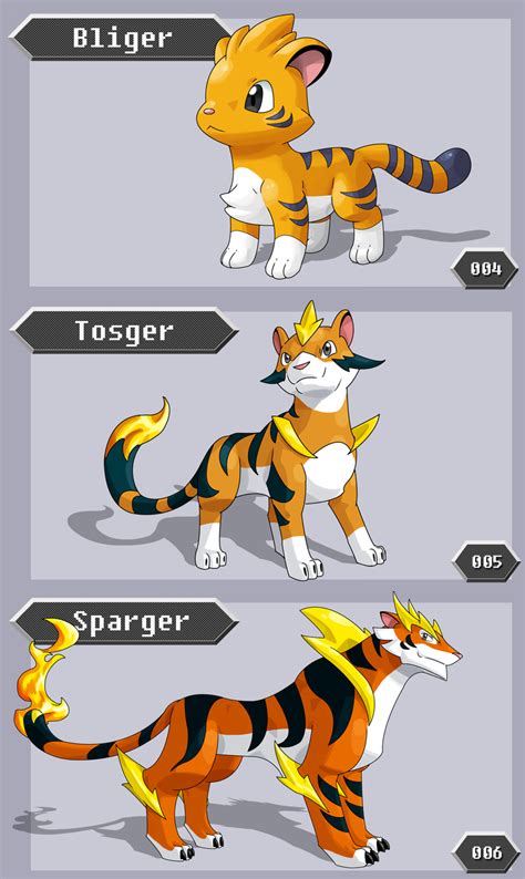 Pin By Chel F On Video Games Pokemon Firered Pokémon Species