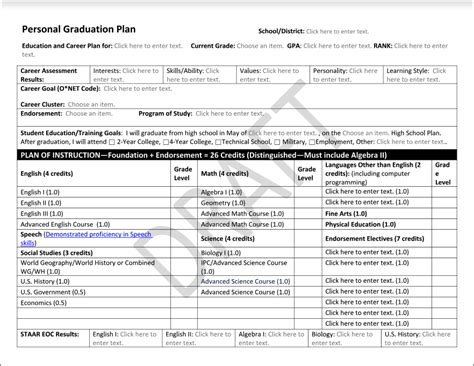 High School Personal Graduation Plan Template Click Link For Full