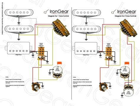 Wiring diagram for 2 humbuckers 2 tone 2 volume 3 way switch i e from telecaster wiring diagram humbucker single coil , source:pinterest.com so, if you wish to get all of these great images about (unique telecaster wiring diagram humbucker single coil ), just click save link to store these pics. 1_x_humbucker__2_x_single_coil__1_volume__switched___1-2_tone__5-way_blade_selector_igwatermark ...