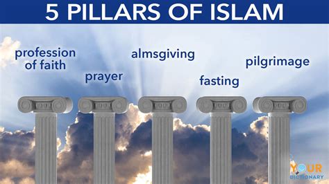 What Are The 5 Pillars Of Islam Core Beliefs And Practices