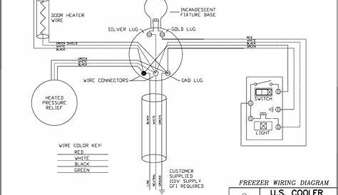 Walk In Cooler Condensing Unit And Evaporator Wiring Diagram