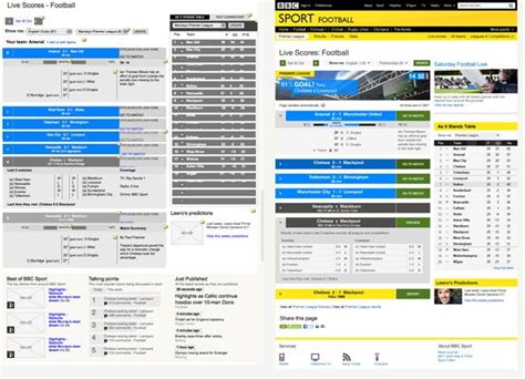 Livescore soccer lets you stay updated and be in the games with its ultimate soccer live scores service! Bbc football live scores, SHIKAKUTORU.INFO