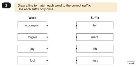 Spag Ks2 Sats Papers 2019 Year 6 English Past Paper 1 Piacademy Tutors