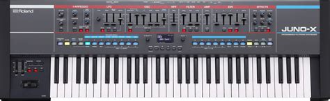 Roland Juno X 3 Powerful Synth Engines In One Routenote Blog