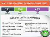 Pictures of Master Of Science In Clinical Mental Health Counseling Salary