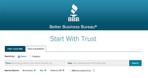 News for consumers and businesses from the international. How to Acquire Better Business Bureau Accreditation - Due