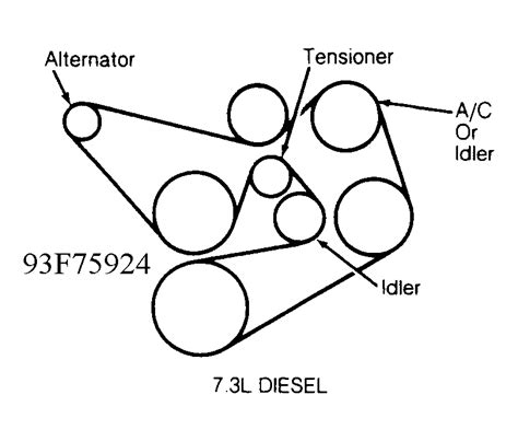 1993 Ford Bronco Serpentine Belt Routing And Timing Belt Diagrams